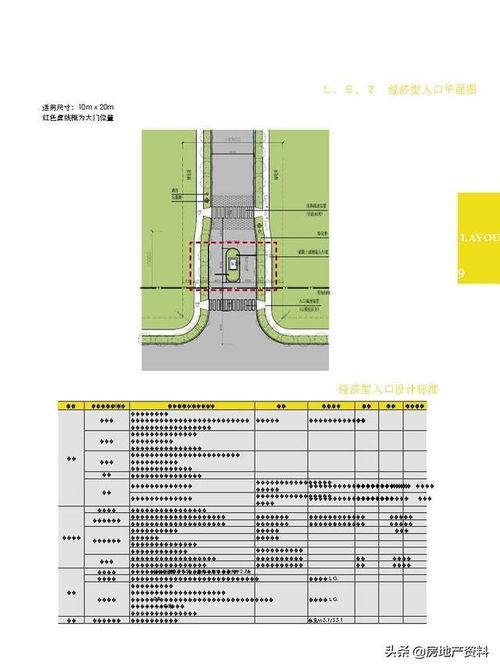 萬科地產(chǎn)標(biāo)準(zhǔn)化產(chǎn)品手冊景觀篇 熱能產(chǎn)品研發(fā)設(shè)計理念與實踐